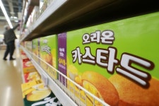 국민간식 ‘오리온 카스타드’에 무슨 일?...제4청주공장 제품 90% 회수