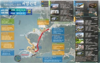 진도군, ‘2024년 어촌신활력 증진사업’ 2개 지구 선정