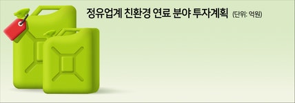 정유업계, 수소첨가 바이오디젤 등 친환경 연료에 2030년까지 6조원+α 투자