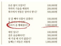 “취업·결혼 잔소리보다 더 끔찍” 이게 100만원짜리 잔소리라고?
