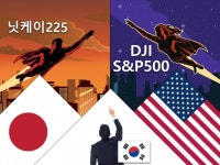 日 ‘닛케이’ 이어 美 ‘다우·S&P500’ 까지 새 역사…다우 3만9000벽 뚫었다 [투자360]