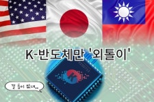 대놓고 ‘똘똘’ 뭉친 미국, ‘윈윈’ 맞손 일본·대만…K-반도체만 ‘외톨이’ [비즈360]