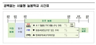 “서울은 1시간 더” 서울교육청, 151개교서 오후 4시까지 늘봄 운영…특수학교 포함