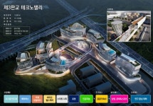 GH, 제3판교TV에 인공지능 등 첨단산업 선도기업 유치