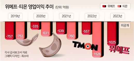 ?src=http%3A%2F%2Fimgnews.naver.net%2Fimage%2F016%2F2024%2F07%2F24%2F20240724050437 0 20240724113511558