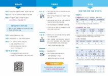 . 외국인 숙련기능인력 전환 쉬워진다