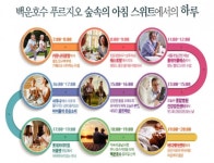 “노후는 공기 좋은 교외서 살자던 남편들 후회막심”…익숙한 곳에서 사세요! [머니페스타]