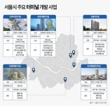 서울 도심, 터미널 부지 개발 박차…고층 복합개발 ‘활기’