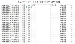 “인기 공모주 투자하면 대박”…비상장 주식 투자 사기 일당 검거