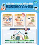 인공지능이 만드는 따뜻한 돌봄…경기도 AI 활용 노인돌봄 정책