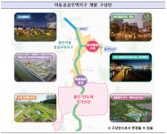 ‘용인 반도체 국가산단’ 2026년 착공…세계 최대 반도체 특화도시 조성