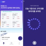 미트박스글로벌, 축산데이터 플랫폼 ‘MIT’ 선보인다