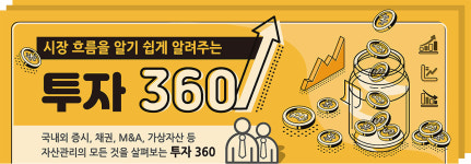 국민의힘 김상훈 “스팀달러 거래종료, 투자자 피해 우려”…왜? [투자360]