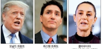 트럼프, 캐나다·멕시코 관세 부과 ‘한달 유예’