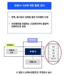 금감원, 보험사-GA 통합검사…“내부통제 미진한 곳 집중점검”