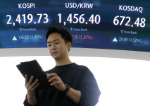 코스피 이어 코스닥도 매수 사이드카 발동…코스닥150선물 6% 급등[투자360]