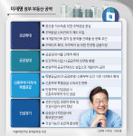 새 정부 “집값 잡기보다 주택 공급 활성화”…‘똘똘한 한 채’ 해법 찾는다[이재명 정부 출범]