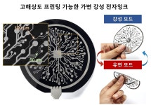 “말랑했다가 딱딱해진다” 자유자재로 변신…마법의 전자잉크 나왔다