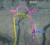 “김해공항 이착륙 사고 위험 상존, 근본 대책 마련 해야”