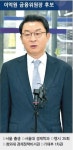 이억원 금융위원장 후보자 “금융 과제 속도감 있게 추진”