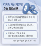 “원화 스테이블코인 법안 이용자 보호 취약”