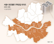 오세훈 “2031년까지 서울 31만호 공급…한강벨트 64% 집중” [부동산360]