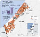트럼프 “인질 전원 13~14일 석방…2단계 하마스 무장해제” [가자 평화구상 1단계 합의]