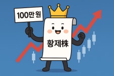 “황제주 올해 벌써 6개”…두산 이어 효성·한화까지 ‘초고가 랠리’ [투자360]