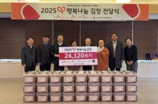 사회적기업 예산 284억→1180억 ‘대폭 증액’…노동부, 생태계 회복 드라이브