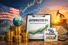 “고품질 우량주·고배당주 매수 적기”…한투밸류운용 글로벌배당인컴 펀드 ‘주목’
