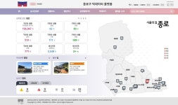 종로구, 생활·탐방 담은 빅데이터 플랫폼 구축