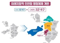 인천 제물포구 출범 시 의원 정수 급감 우려… 방지 법안 발의