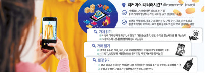 “소유가 아닌 경험”…‘리커머스 리터러시’에 꽂힌 2030