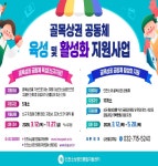 인천시, 골목상권 살린다