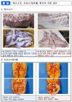봄철 보양식 ‘원산지 둔갑’ 잡는다…염소·오리고기 집중 단속
