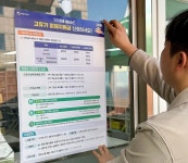 성동구 ‘고유가 피해지원금’ 27일부터 지급 시작