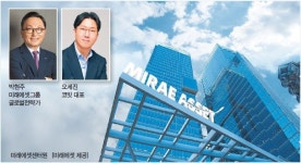 포삼플랫폼에셋 | 코빗 품은 미래에셋, 한국판 ‘로빈후드 플랫폼’ 개발 성공할까