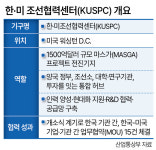 200조원 ‘마스가’ 전진기지 닻 올렸다…韓 선진 기술 美 조선 접목