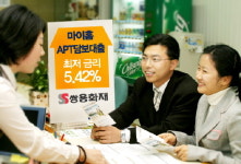 쌍용화재, `마이홈` 아파트 담보대출