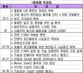 (판교분양 가이드)③한림 `리츠빌`