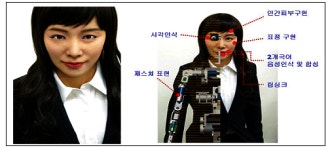 국내 첫 인조인간로봇 `에버원` 태어났다