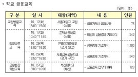 금감원, 지방도시 소비자대상 금융교육
