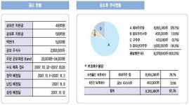 (공모기업소개)JS전선