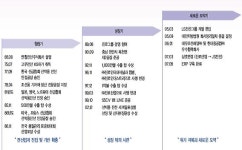 (공모기업소개)JS전선