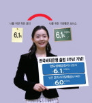 한국씨티銀, 통합 3주년 고금리 특판