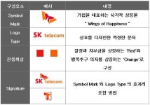 행복날개 함부로 쓰면 큰코 다친다