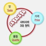 다양한 운영방식과 차별화된 맛 ‘사바치킨’