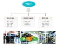 잉크충전시장, 깨끗한 세척 카트리지 인기몰이