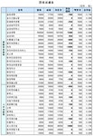 (장외)이룸, 위트콤 합병 재료로 강세