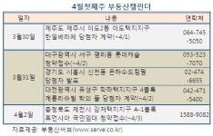 (부동산캘린더)건설사 숨고르기..청약 2곳